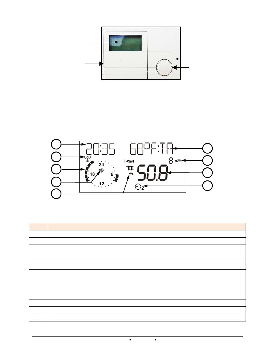 2 e8 display functions | AERCO Modulex EXT 321 - 1123 User Manual | Page 82 / 148