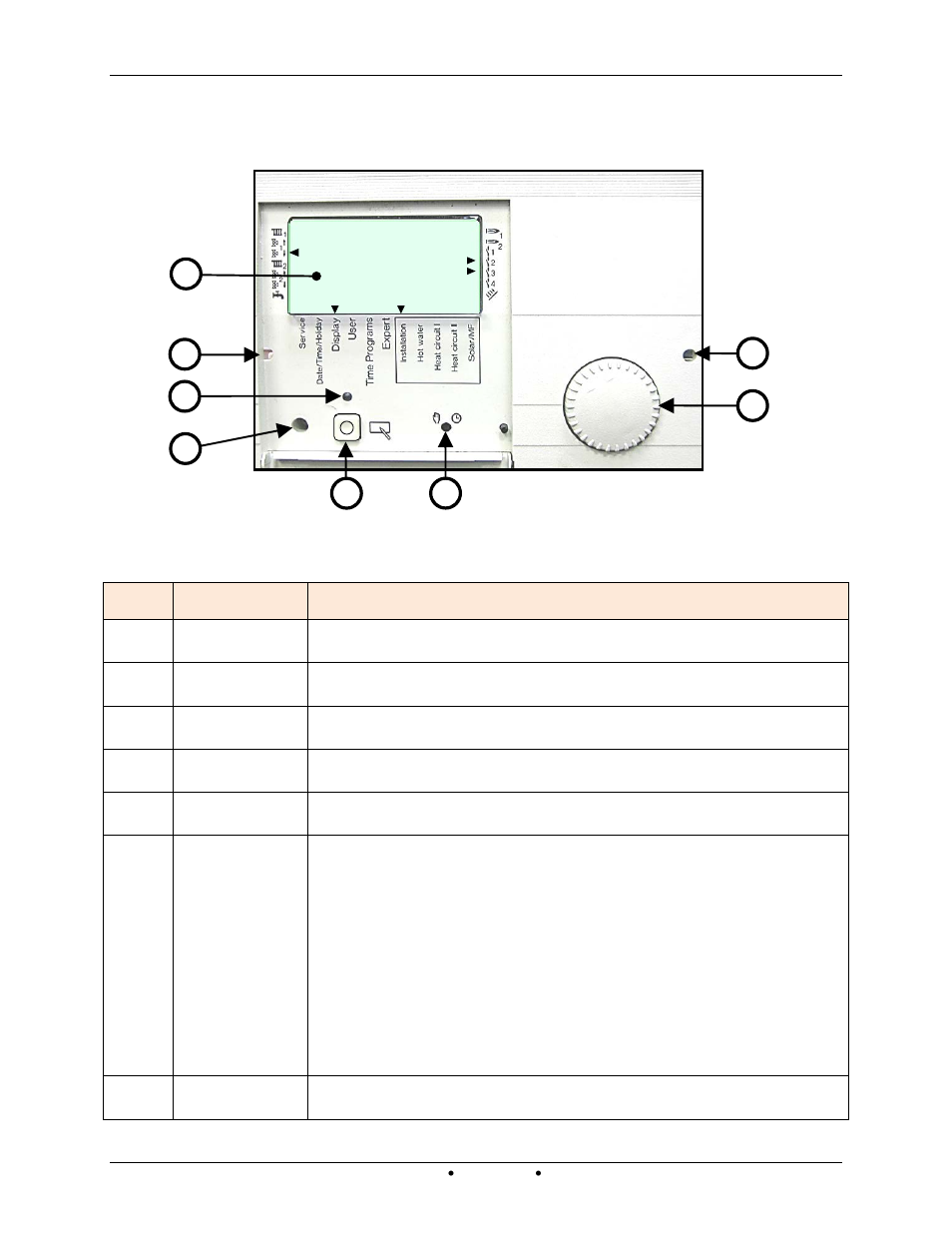 4 e8 menu mode operation (door open) | AERCO Modulex EXT 321 - 1123 User Manual | Page 84 / 148