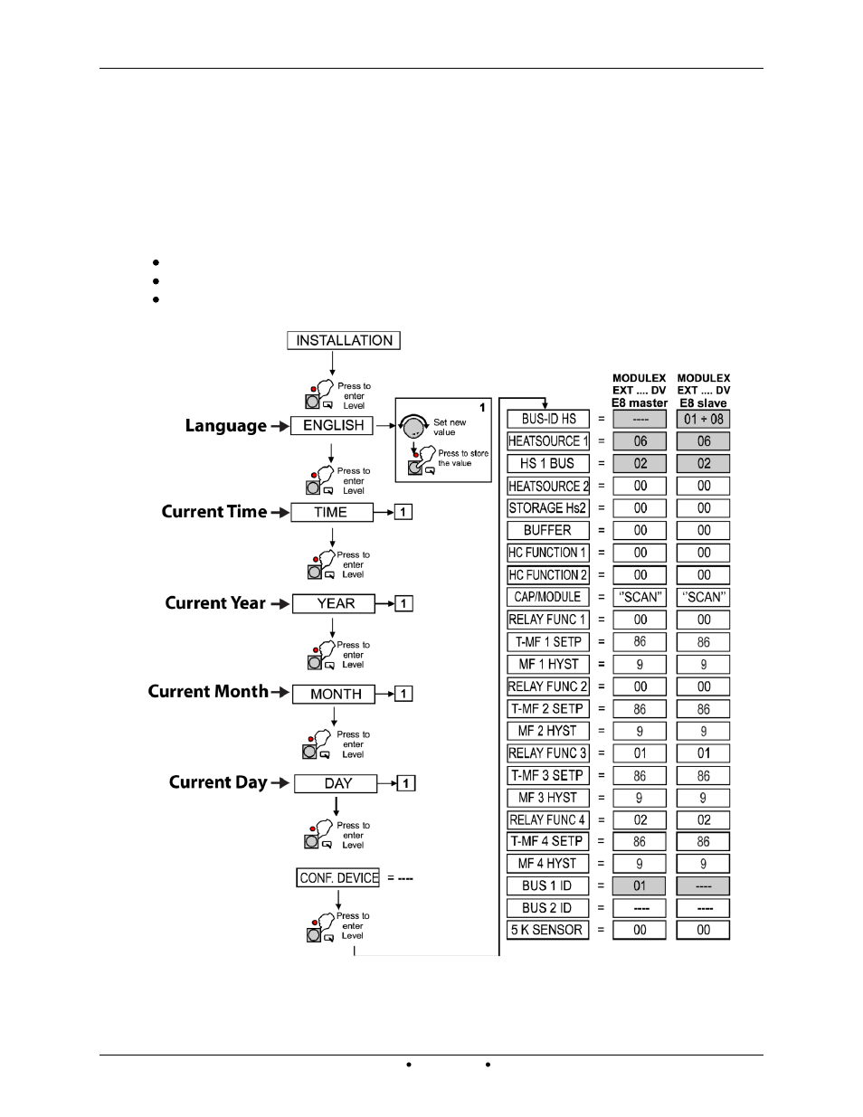 AERCO Modulex EXT 321 - 1123 User Manual | Page 92 / 148
