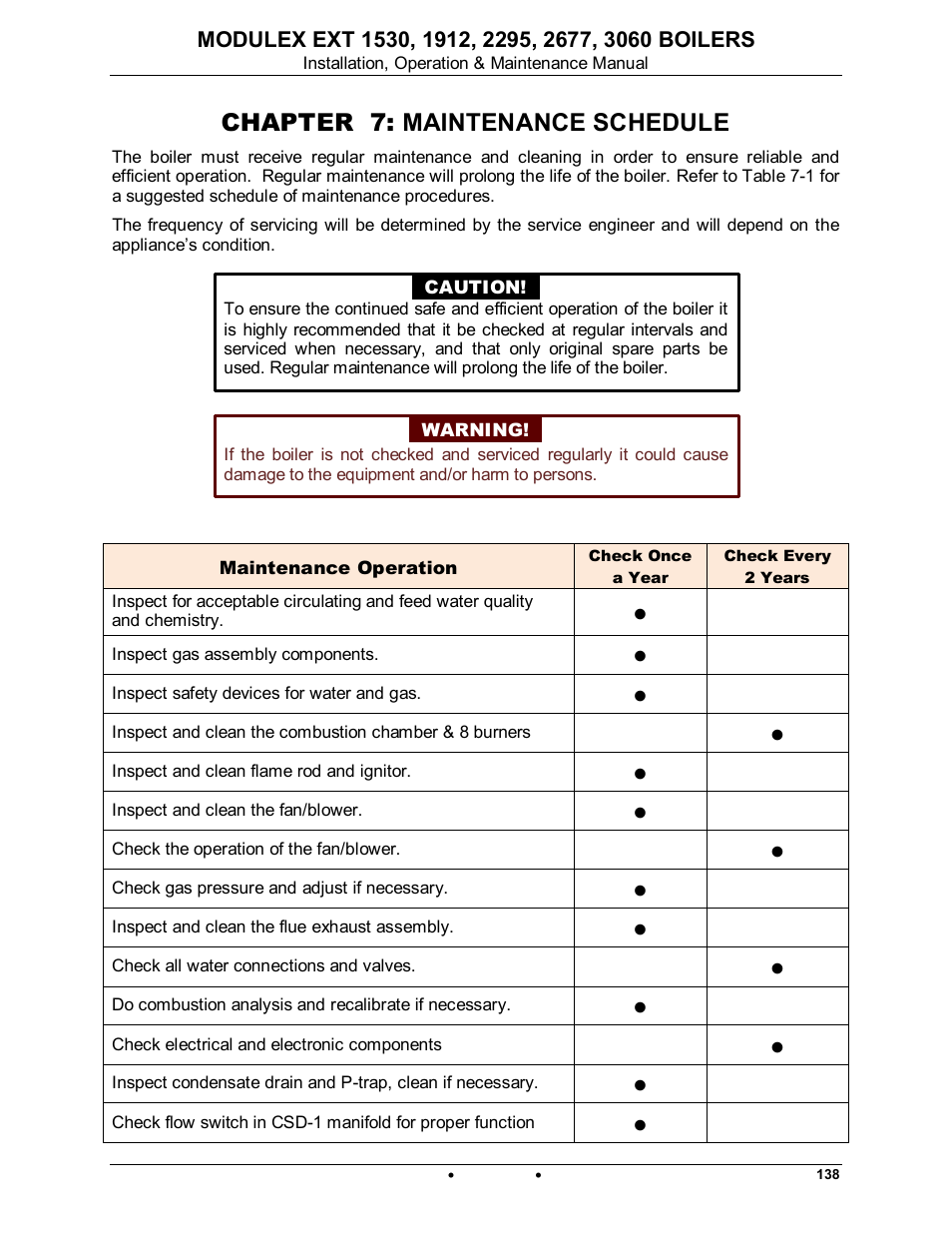 Chapter 7: maintenance schedule, Chapter 7: inspection and maintenance schedule | AERCO Modulex EXT 1530 - 3060 User Manual | Page 113 / 138