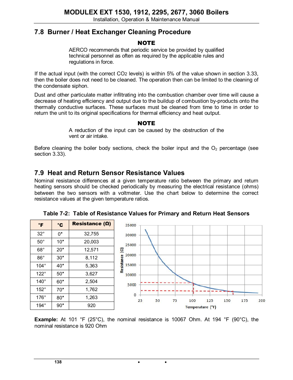 8 burner / heat exchanger cleaning procedure, 9 heat and return sensor resistance values, Modulex ext | AERCO Modulex EXT 1530 - 3060 User Manual | Page 118 / 138