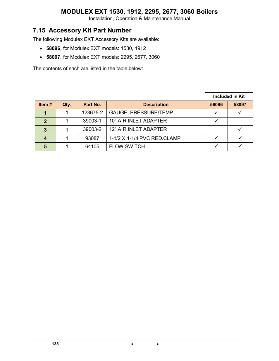 15 accessory kit part number, Modulex ext | AERCO Modulex EXT 1530 - 3060 User Manual | Page 128 / 138