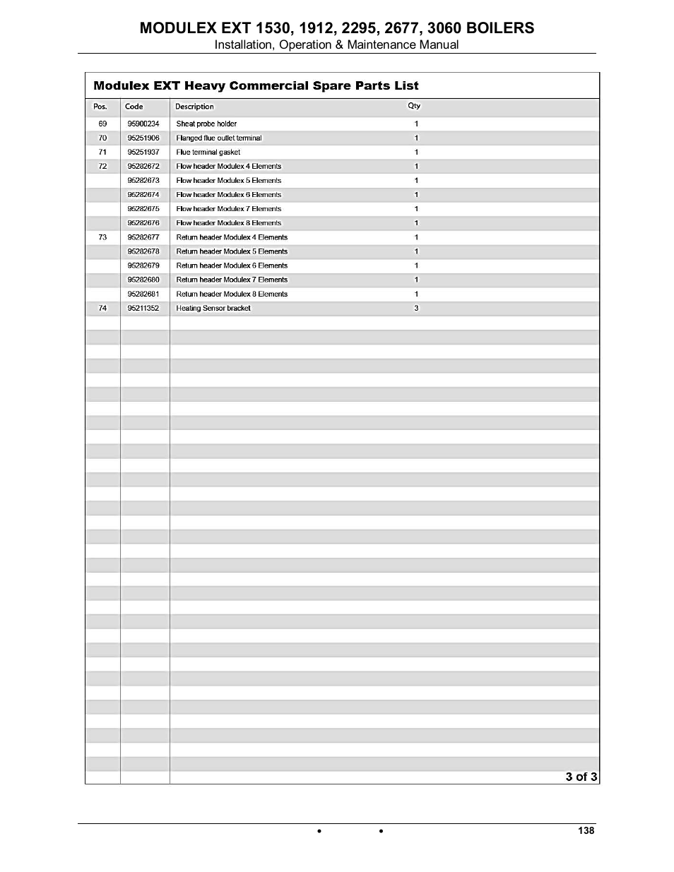 Modulex ext | AERCO Modulex EXT 1530 - 3060 User Manual | Page 135 / 138