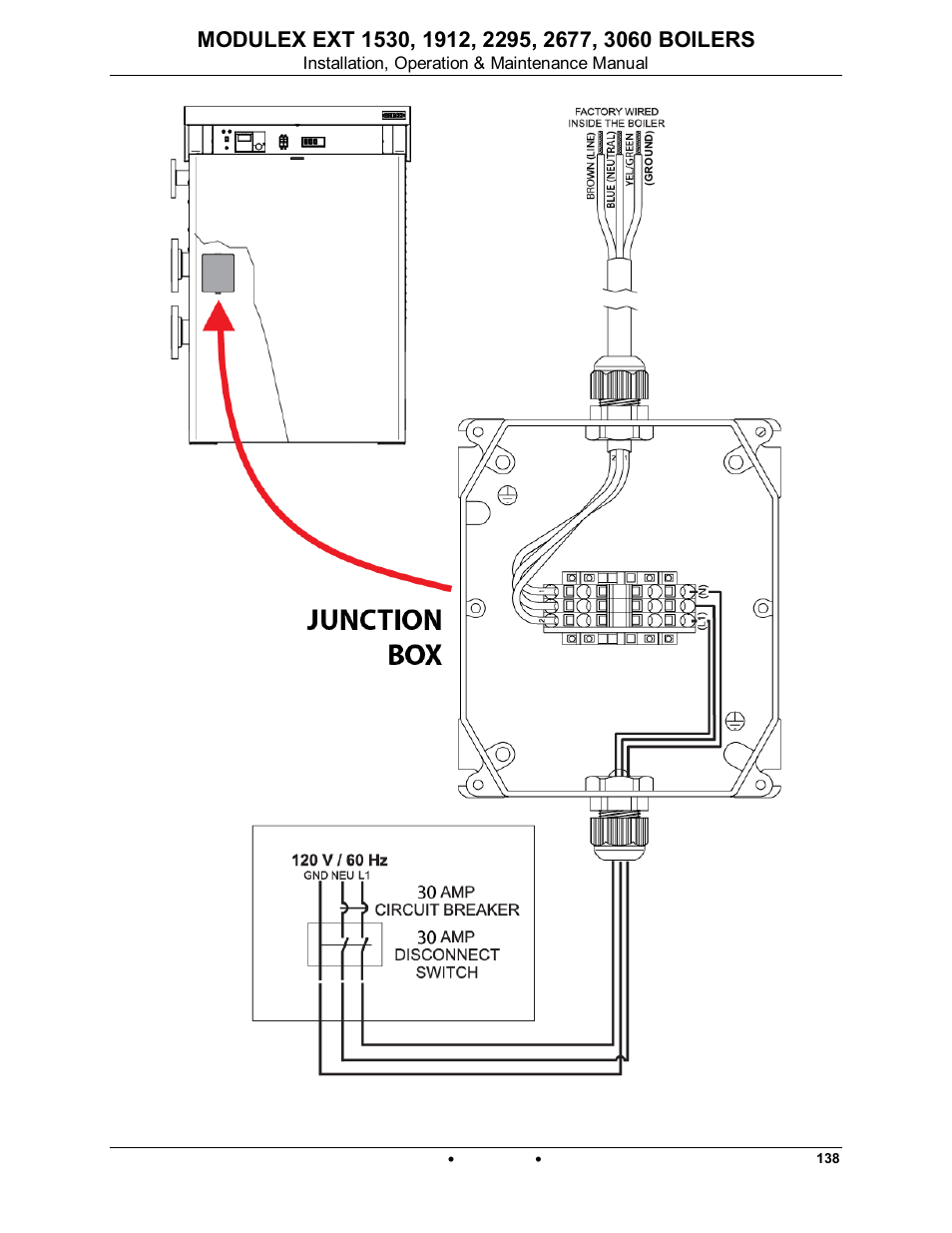 Modulex ext | AERCO Modulex EXT 1530 - 3060 User Manual | Page 47 / 138