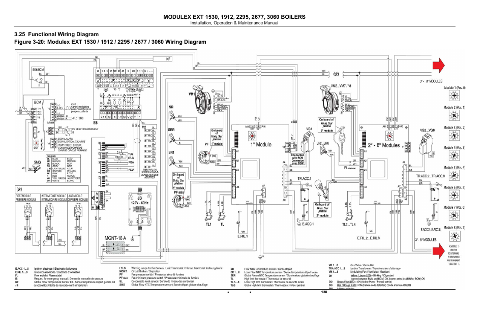 25 functional wiring diagram, Modulex ext | AERCO Modulex EXT 1530 - 3060 User Manual | Page 49 / 138