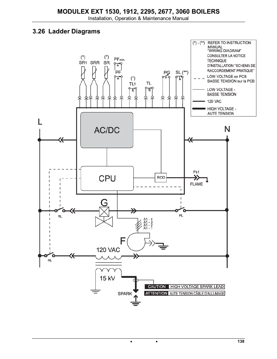 26 ladder diagrams, Modulex ext | AERCO Modulex EXT 1530 - 3060 User Manual | Page 51 / 138