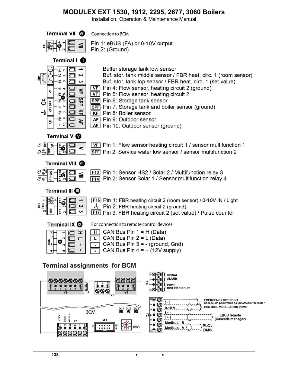 Modulex ext | AERCO Modulex EXT 1530 - 3060 User Manual | Page 54 / 138