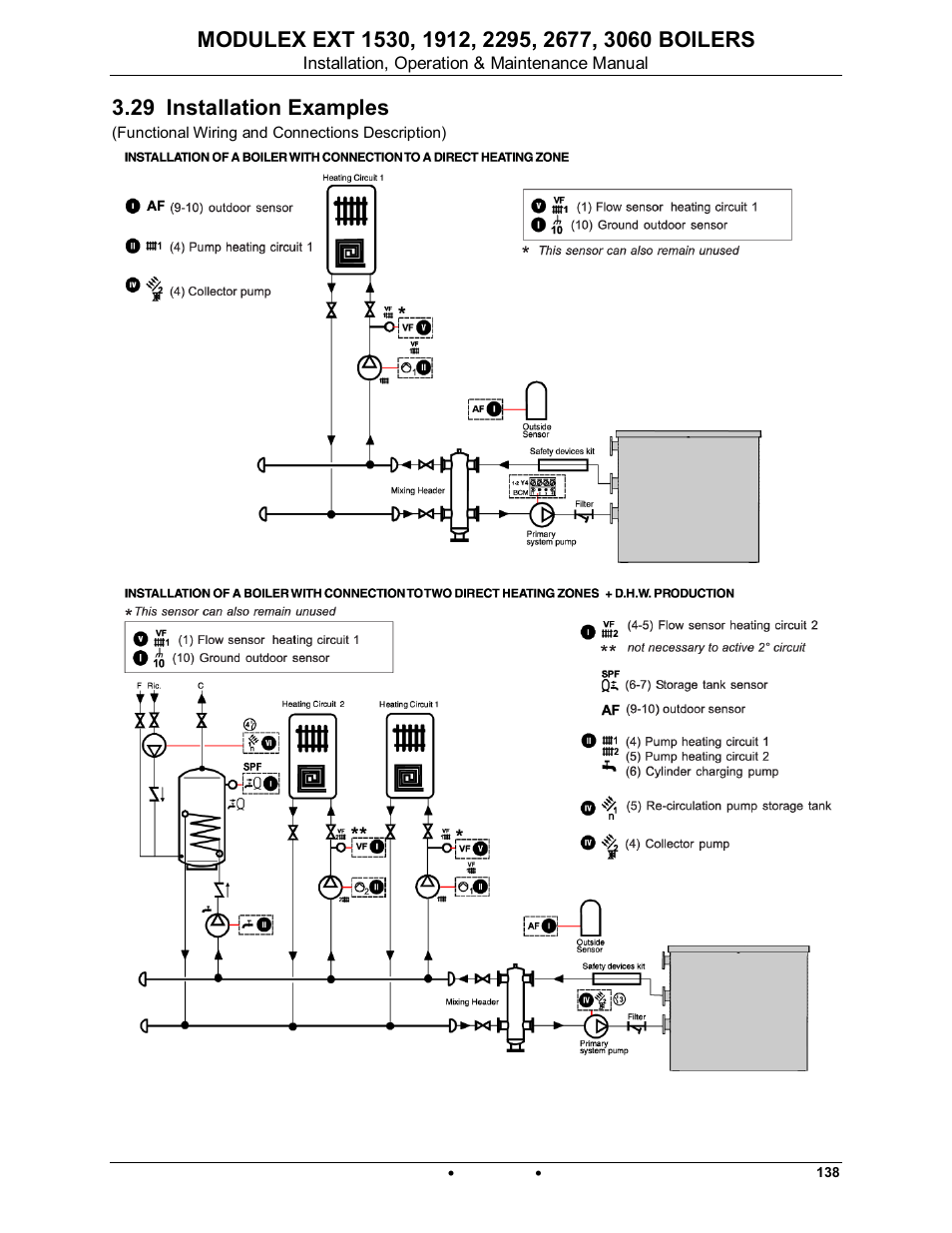 29 installation examples, Modulex ext | AERCO Modulex EXT 1530 - 3060 User Manual | Page 55 / 138