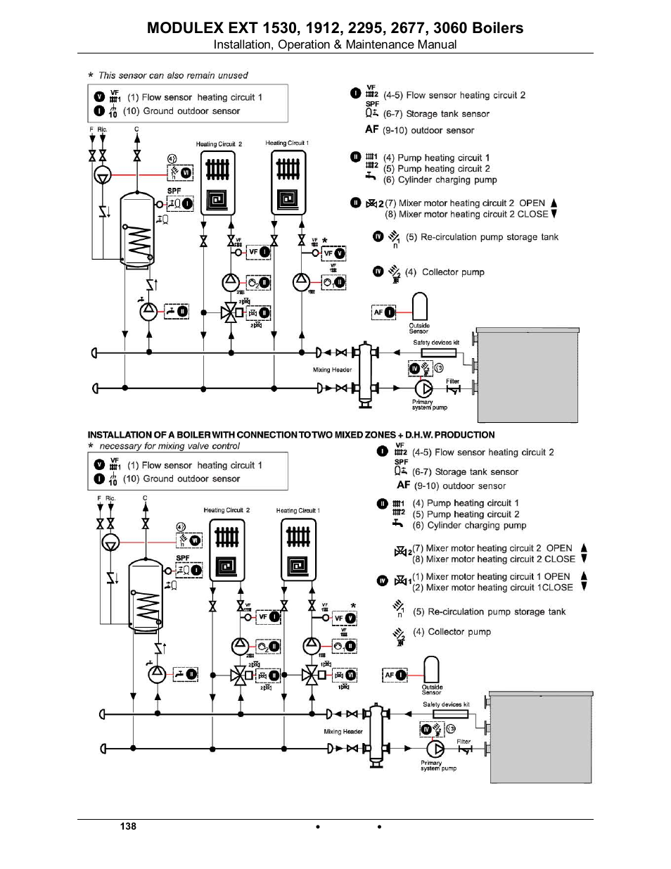 Modulex ext | AERCO Modulex EXT 1530 - 3060 User Manual | Page 56 / 138