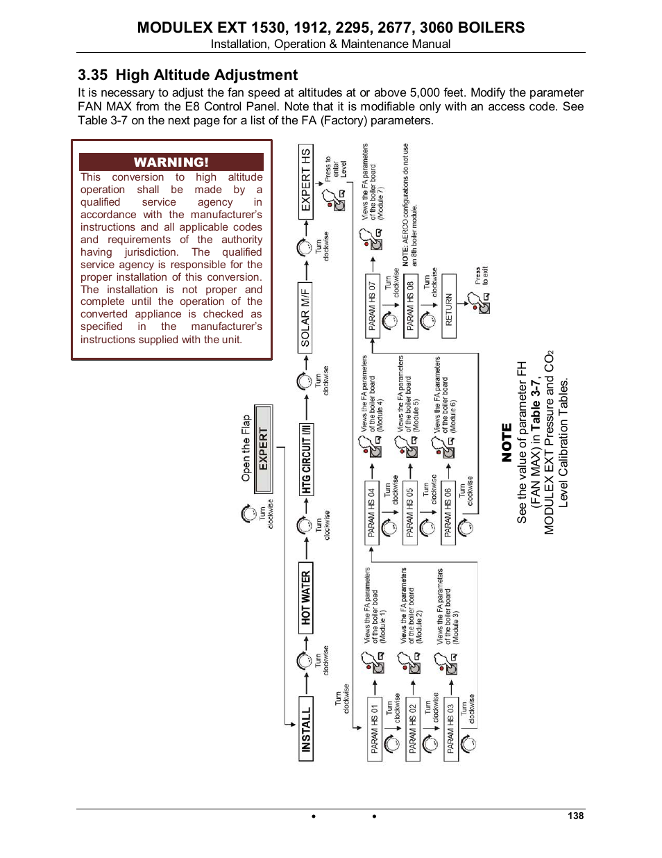 35 high altitude adjustment, Modulex ext | AERCO Modulex EXT 1530 - 3060 User Manual | Page 67 / 138