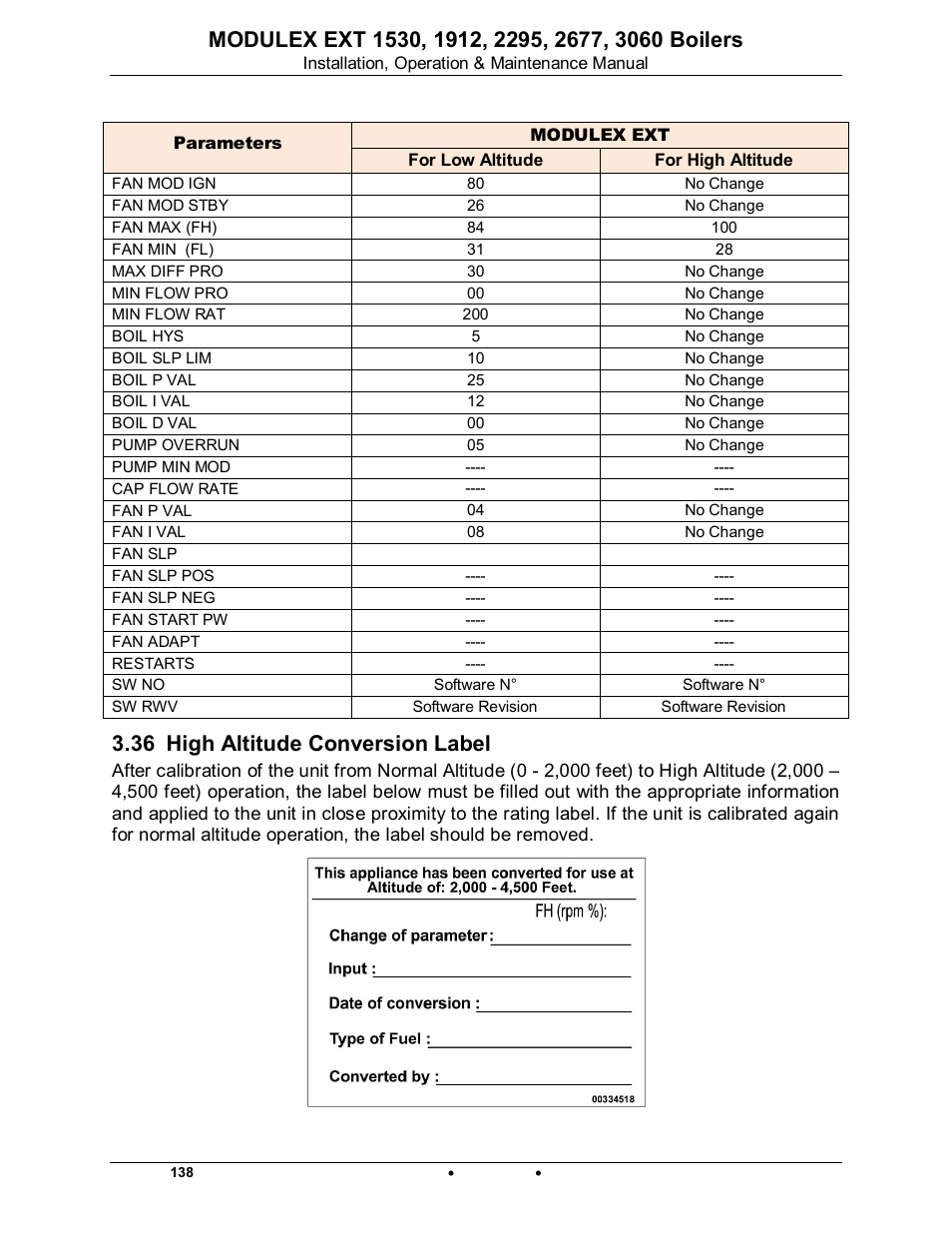 36 high altitude conversion label, Modulex ext | AERCO Modulex EXT 1530 - 3060 User Manual | Page 68 / 138