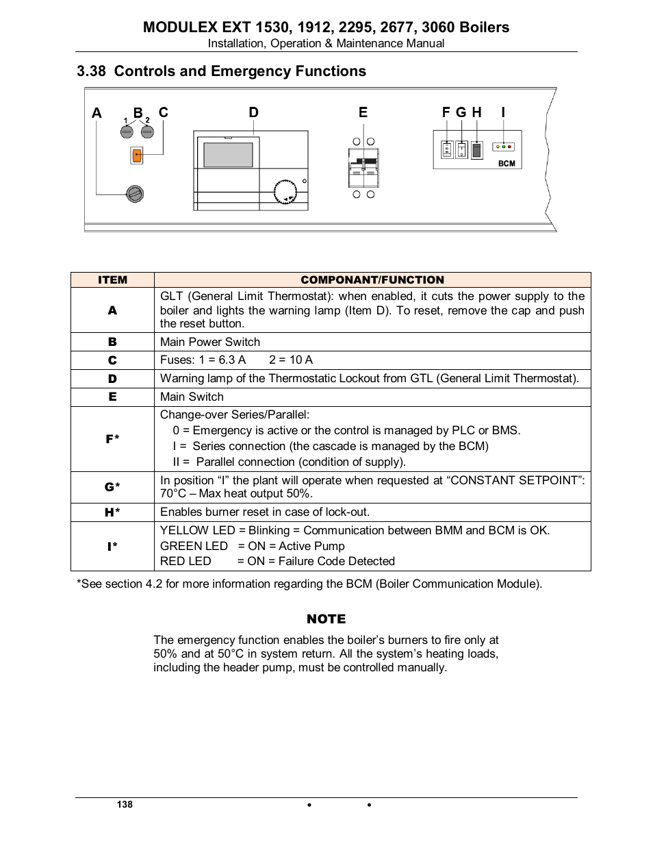 38 controls and emergency functions, Modulex ext | AERCO Modulex EXT 1530 - 3060 User Manual | Page 70 / 138