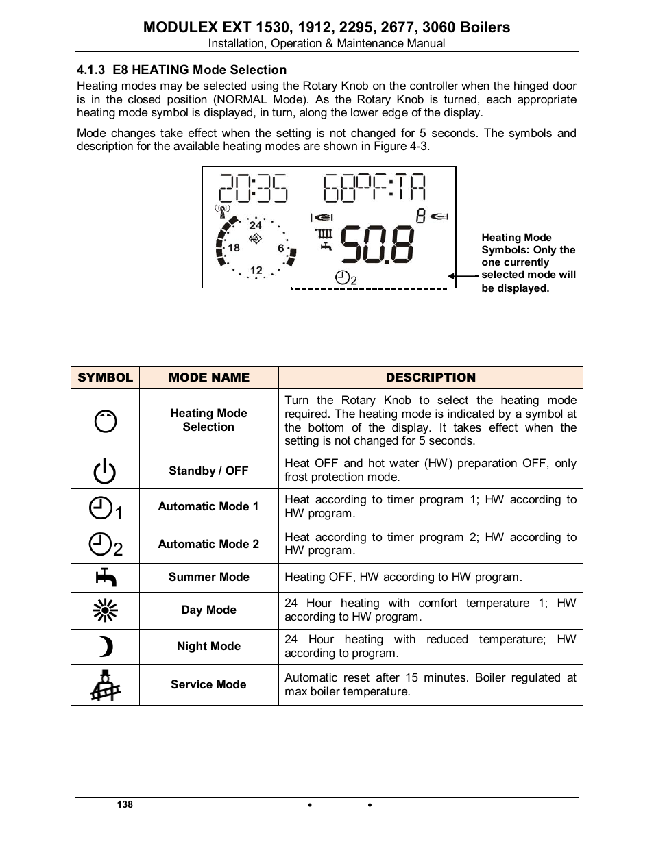 3 e8 heating mode selection, Modulex ext | AERCO Modulex EXT 1530 - 3060 User Manual | Page 74 / 138