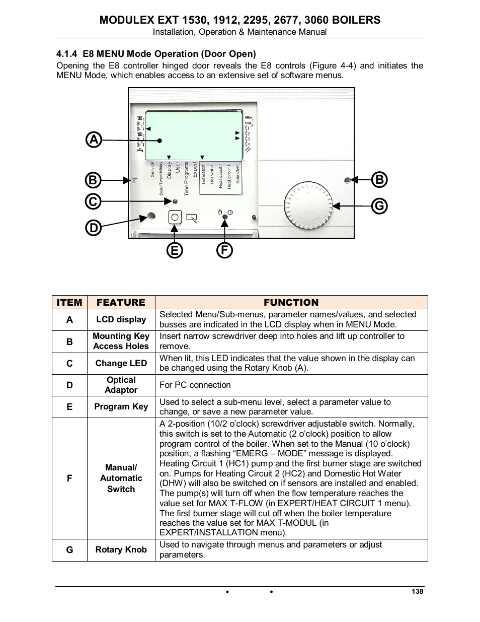 4 e8 menu mode operation (door open) | AERCO Modulex EXT 1530 - 3060 User Manual | Page 75 / 138