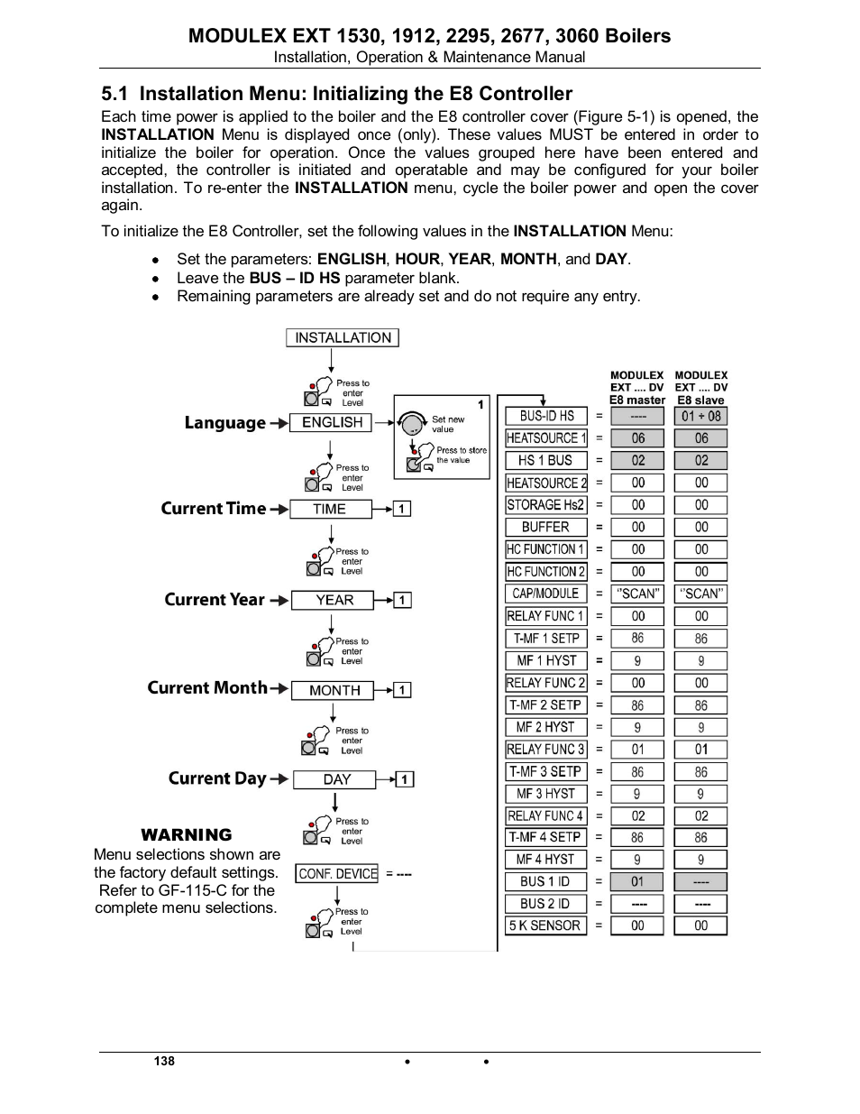 Modulex ext | AERCO Modulex EXT 1530 - 3060 User Manual | Page 82 / 138