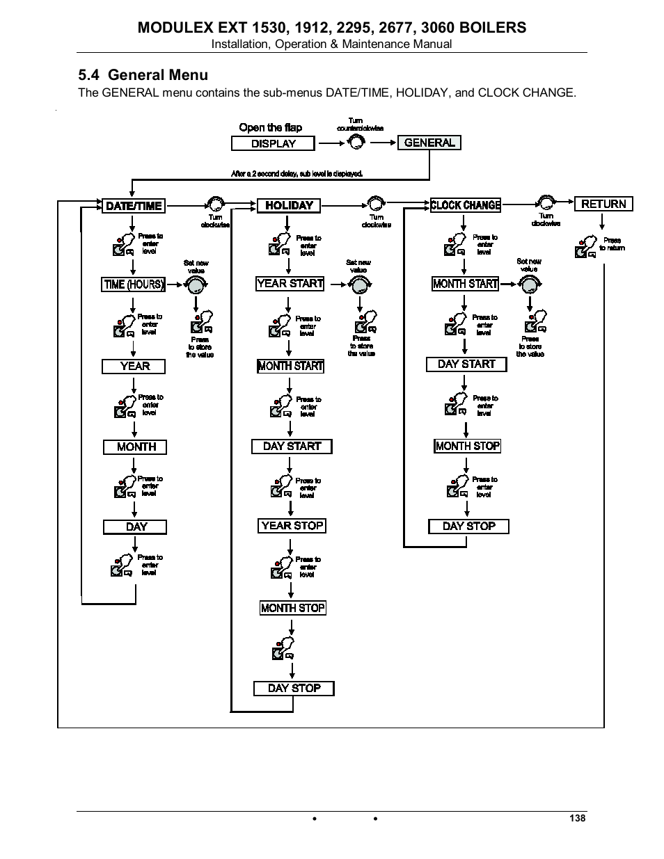 4 general menu, Modulex ext | AERCO Modulex EXT 1530 - 3060 User Manual | Page 87 / 138