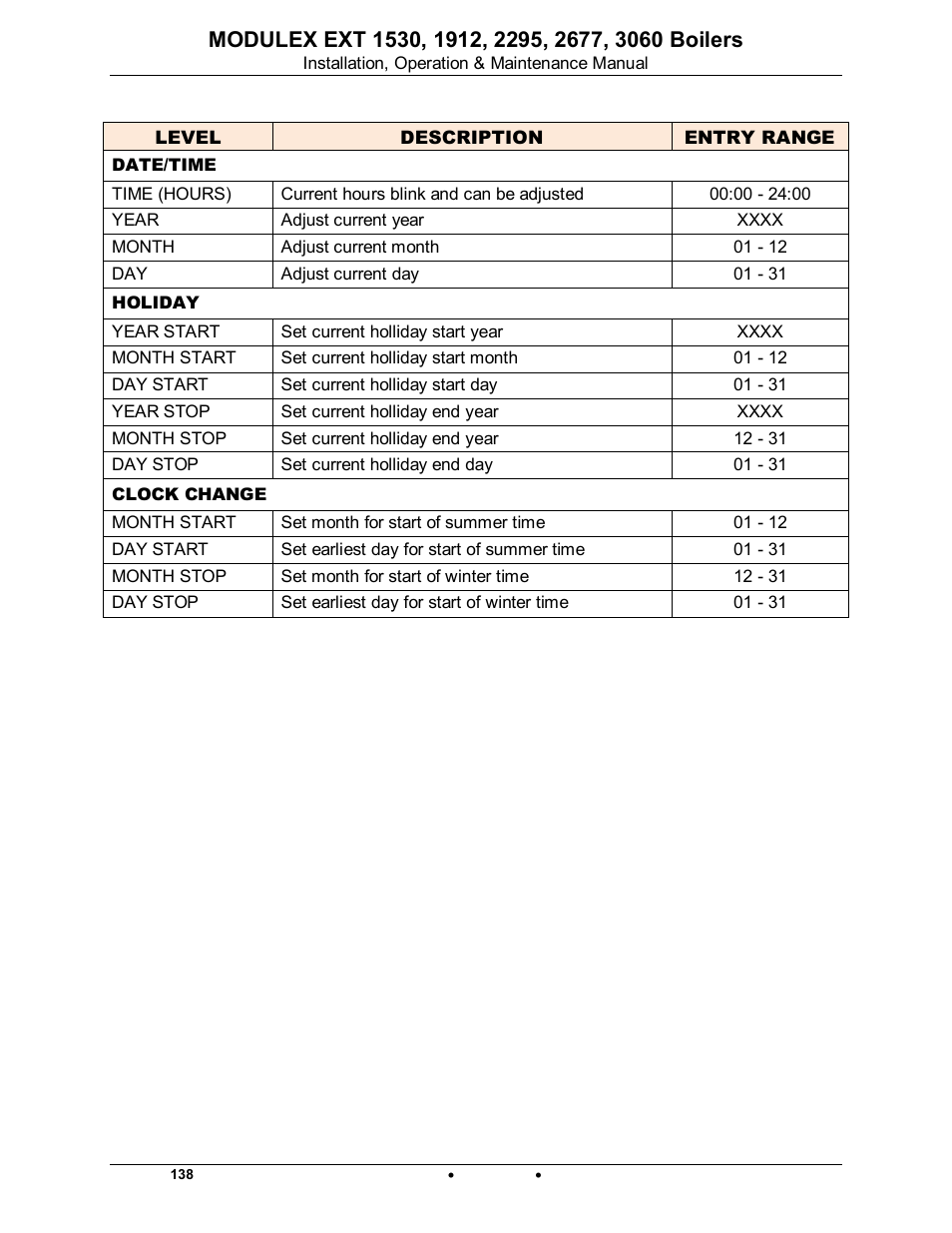 Modulex ext | AERCO Modulex EXT 1530 - 3060 User Manual | Page 88 / 138