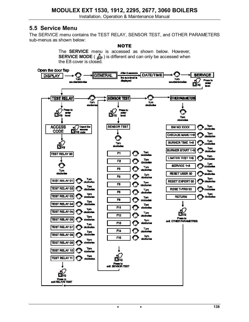 5 service menu, Modulex ext | AERCO Modulex EXT 1530 - 3060 User Manual | Page 89 / 138