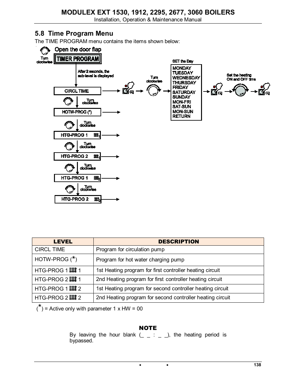 8 time program menu, Modulex ext | AERCO Modulex EXT 1530 - 3060 User Manual | Page 95 / 138