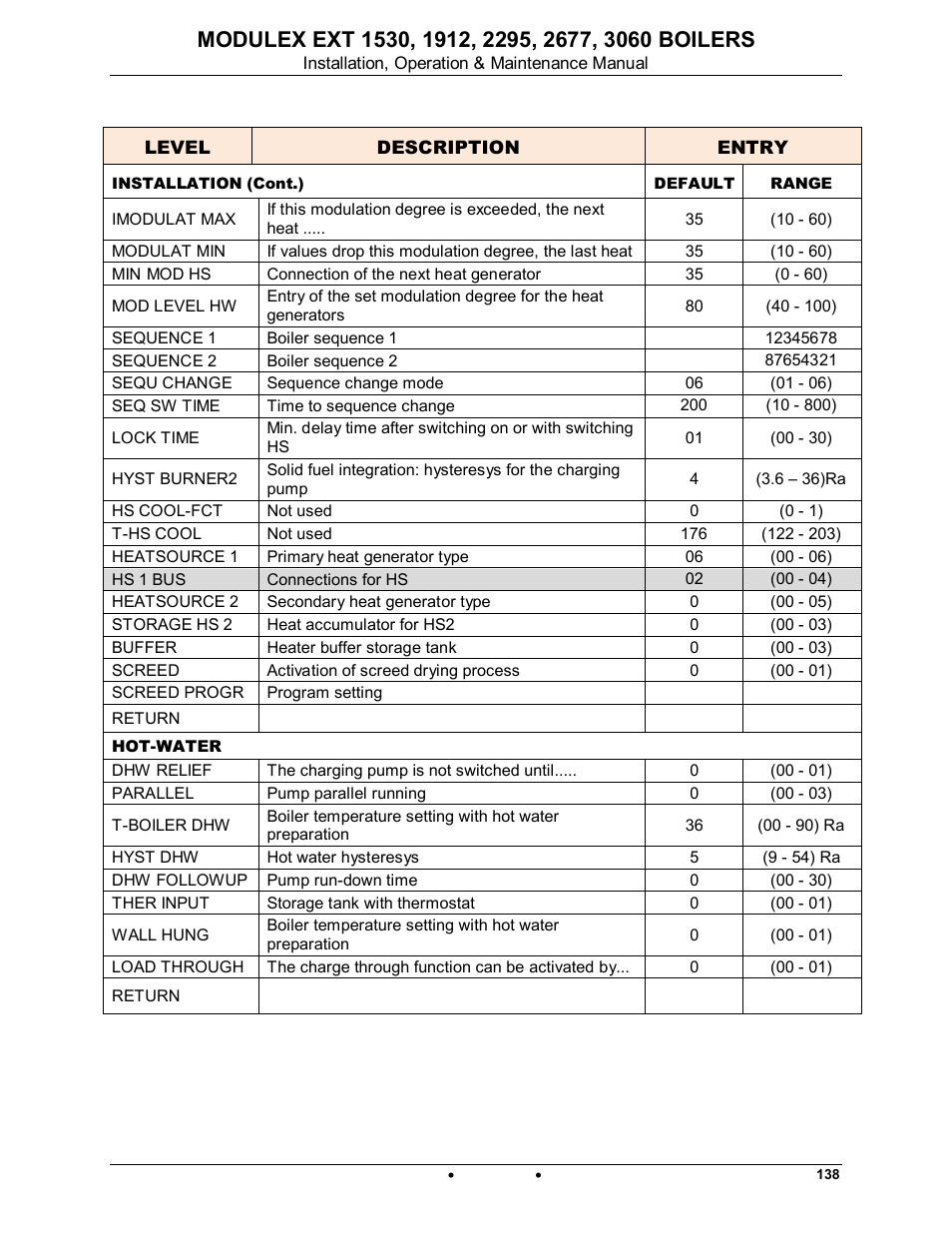 Modulex ext | AERCO Modulex EXT 1530 - 3060 User Manual | Page 99 / 138