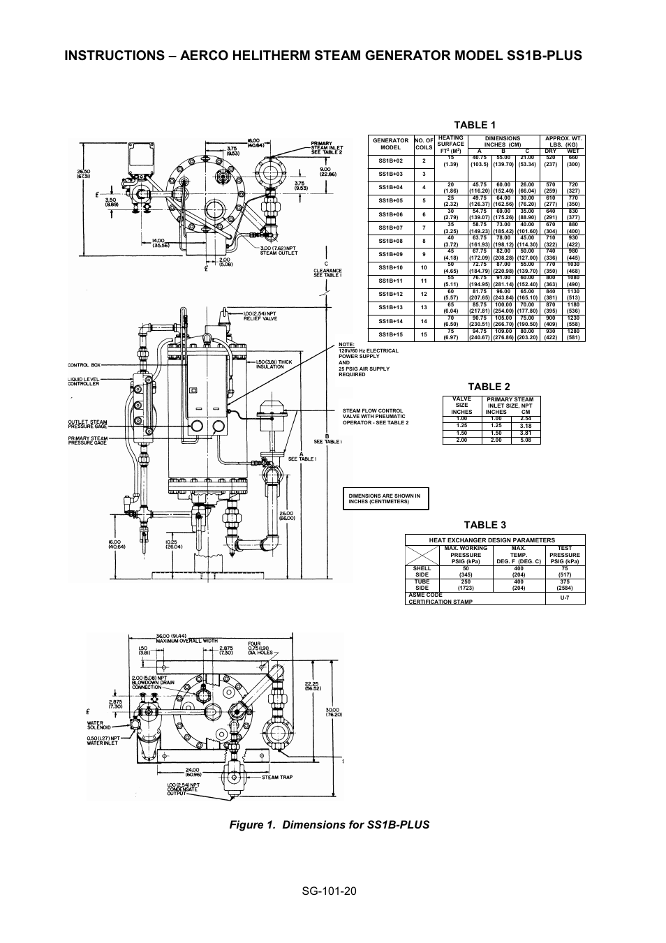 Figure 1. dimensions for ss1b-plus, Table 1 table 2 table 3 | AERCO Steam Generator User Manual | Page 22 / 25