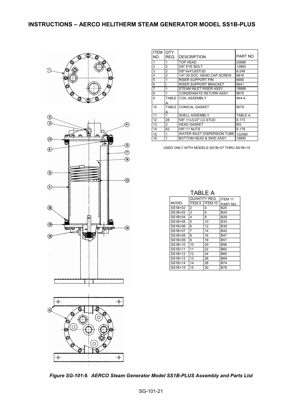 Table a | AERCO Steam Generator User Manual | Page 23 / 25