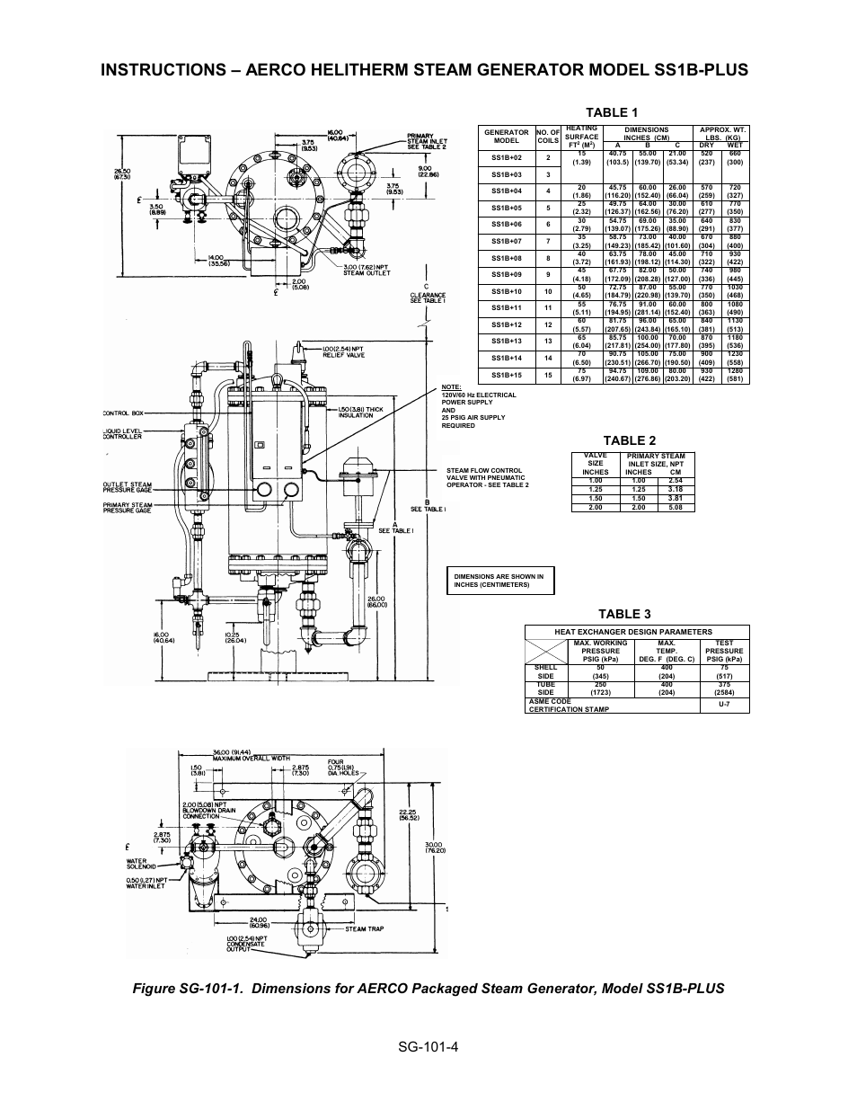 Sg-101-4, Table 1 table 2 table 3 | AERCO Steam Generator User Manual | Page 6 / 25