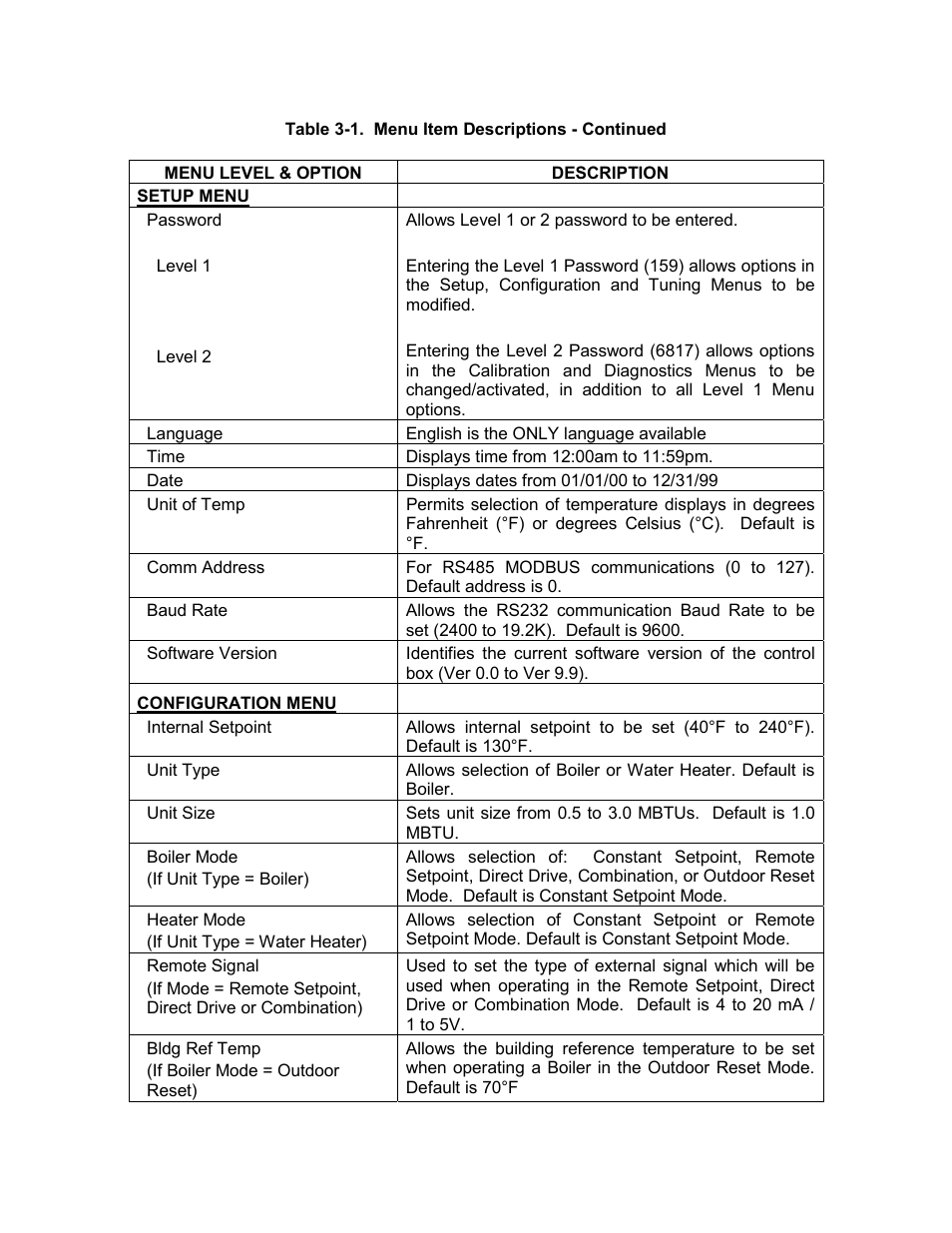 C-more control panel operation | AERCO C-More Controls User Manual | Page 18 / 98