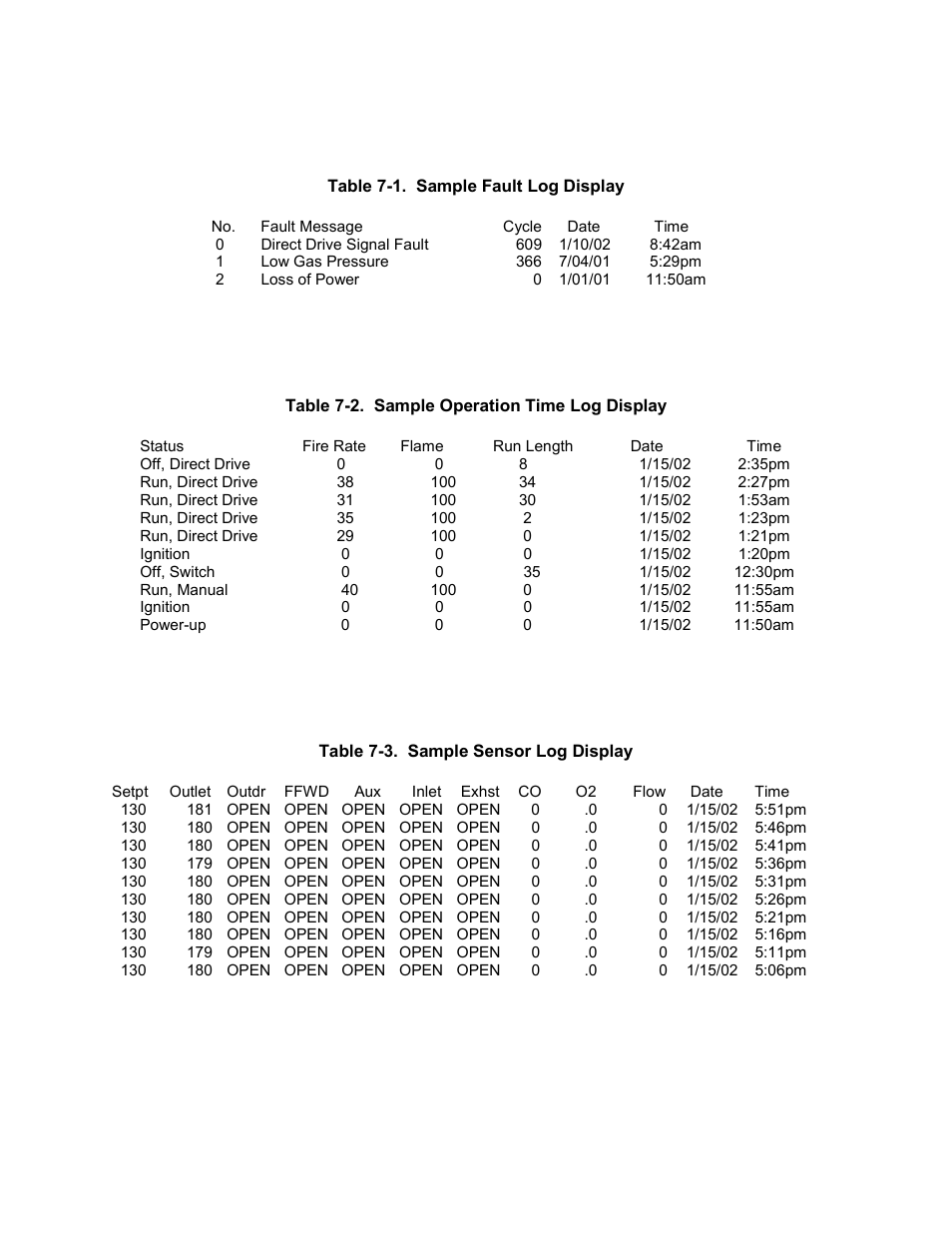 C-more control panel operation | AERCO C-More Controls User Manual | Page 44 / 98
