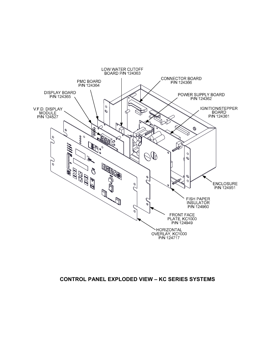 AERCO C-More Controls User Manual | Page 46 / 98