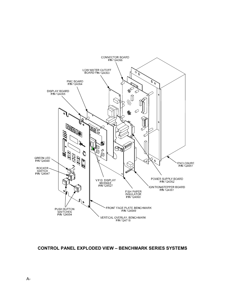 AERCO C-More Controls User Manual | Page 48 / 98
