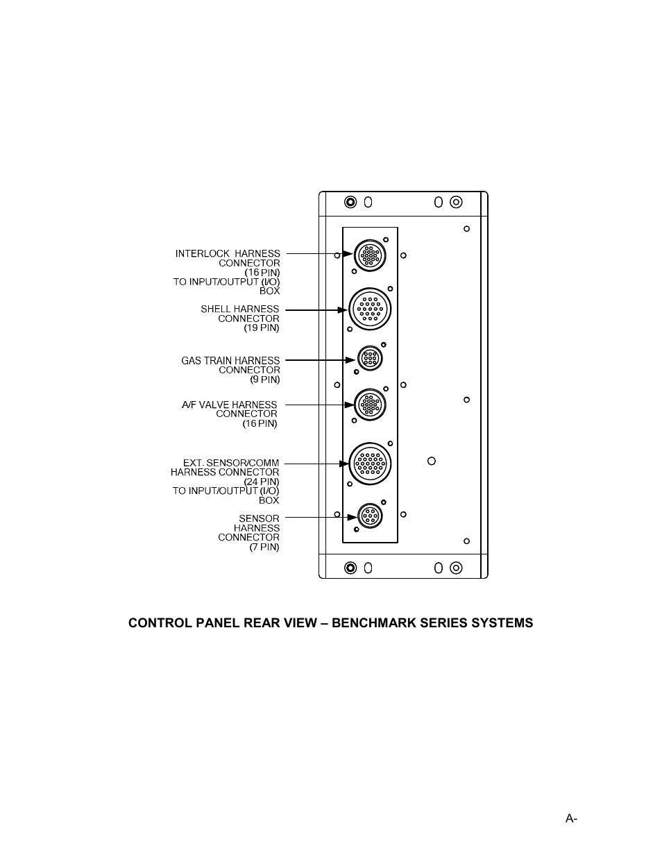 Appendix a | AERCO C-More Controls User Manual | Page 49 / 98