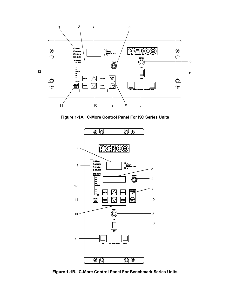 C-more control panel operation | AERCO C-More Controls User Manual | Page 7 / 98