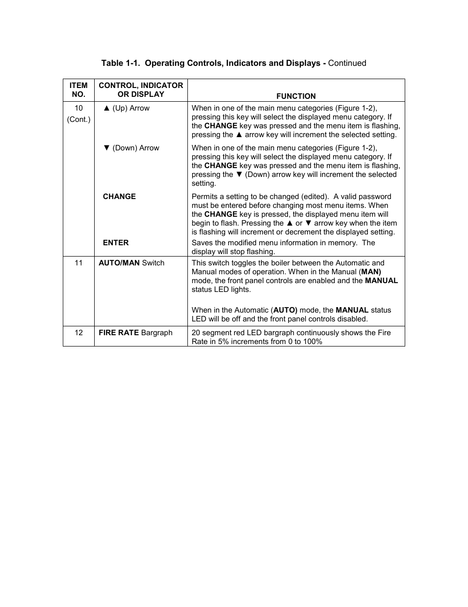 C-more control panel operation | AERCO C-More Controls User Manual | Page 9 / 98