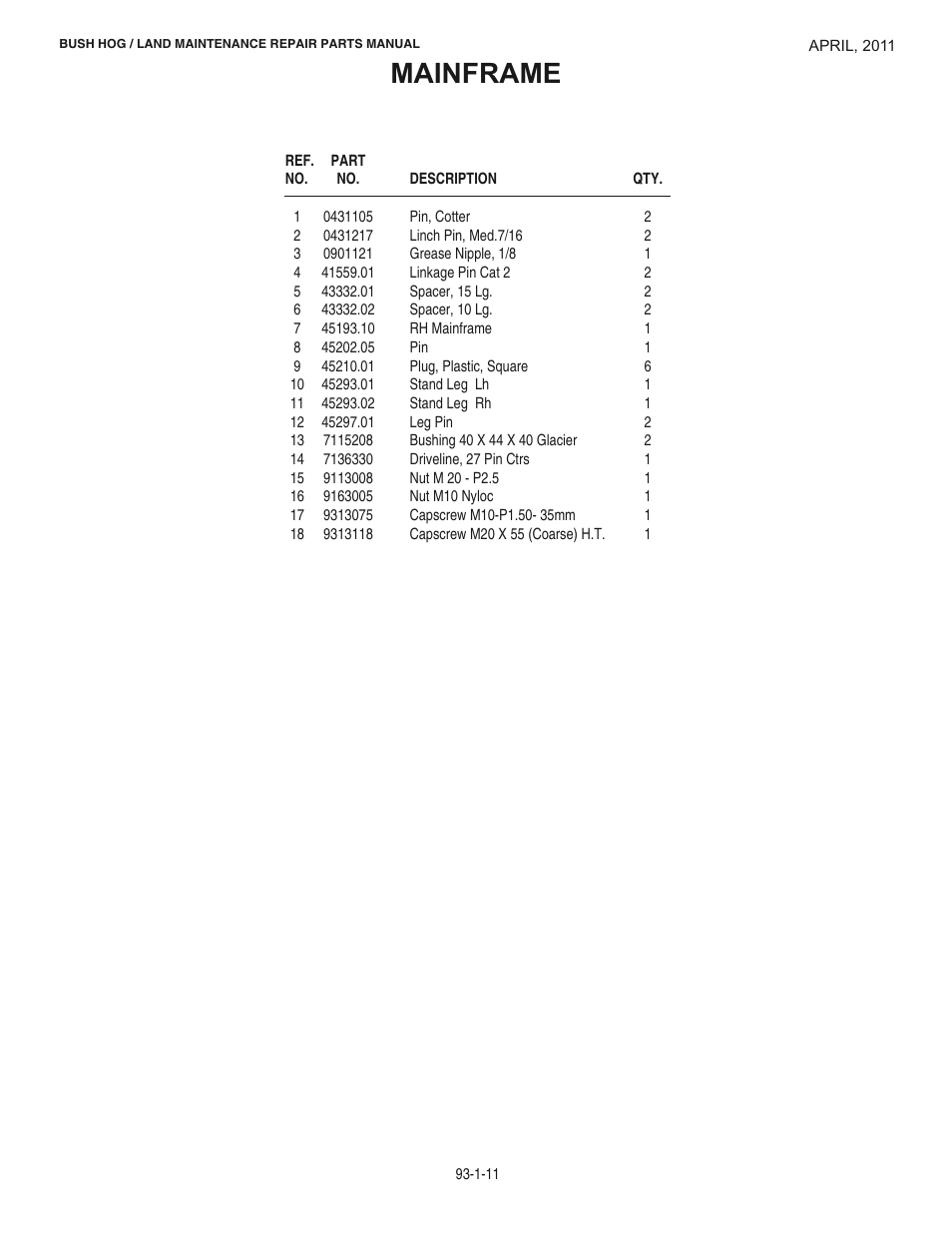 Mainframe | Bush Hog RMB 1865 User Manual | Page 17 / 67