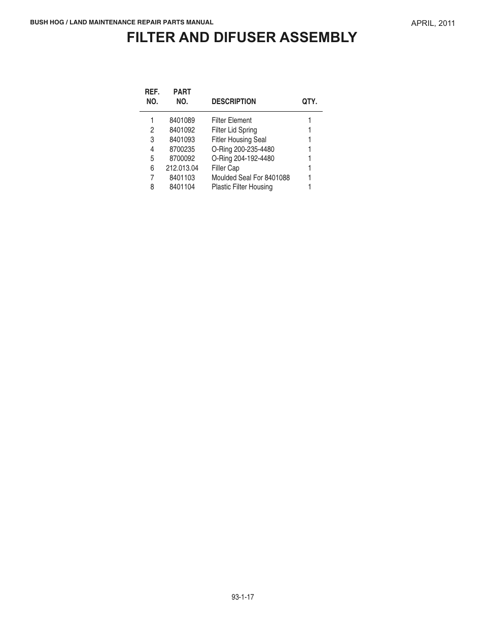 Filter and difuser assembly | Bush Hog RMB 1865 User Manual | Page 23 / 67