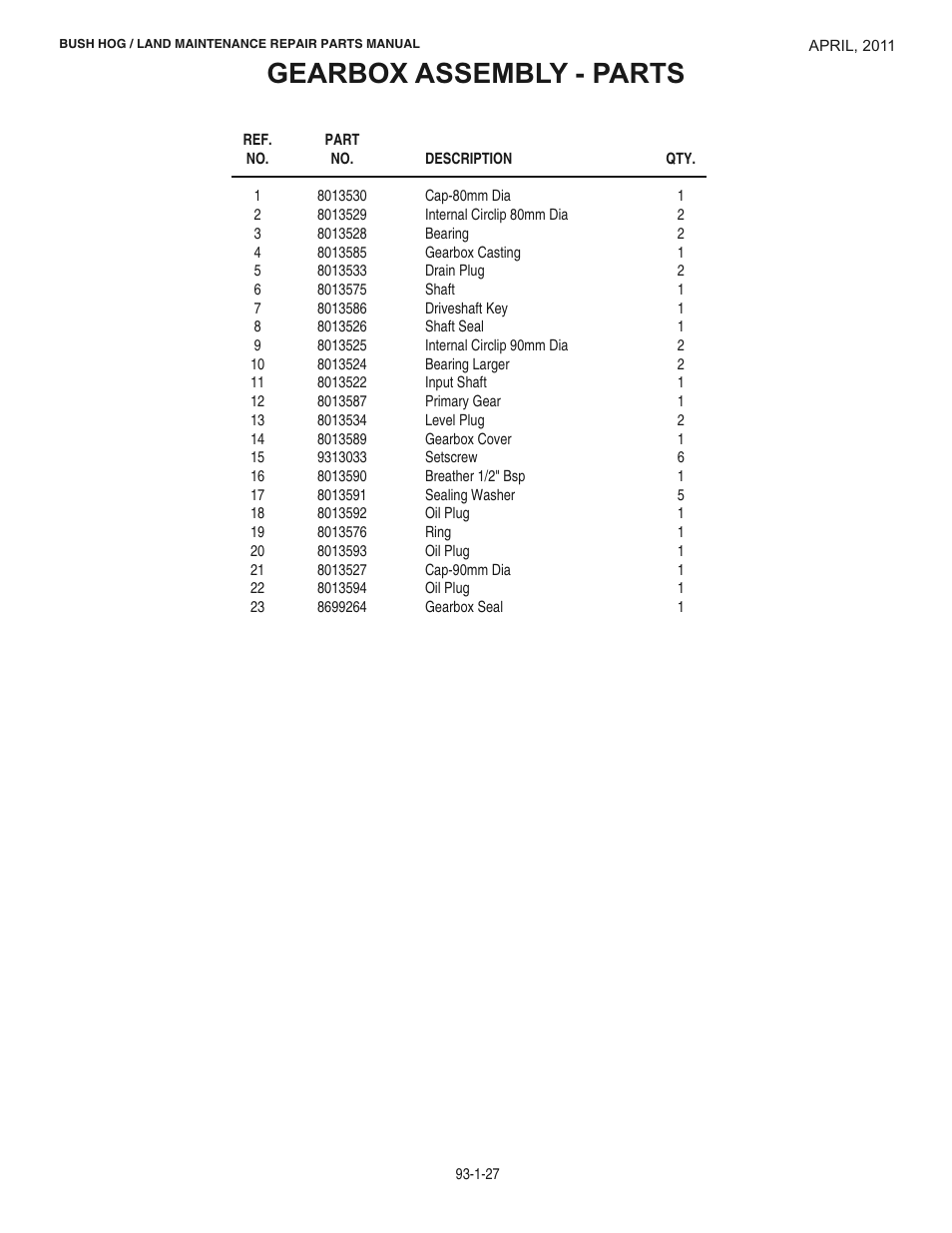 Gearbox assembly - parts | Bush Hog RMB 1865 User Manual | Page 33 / 67