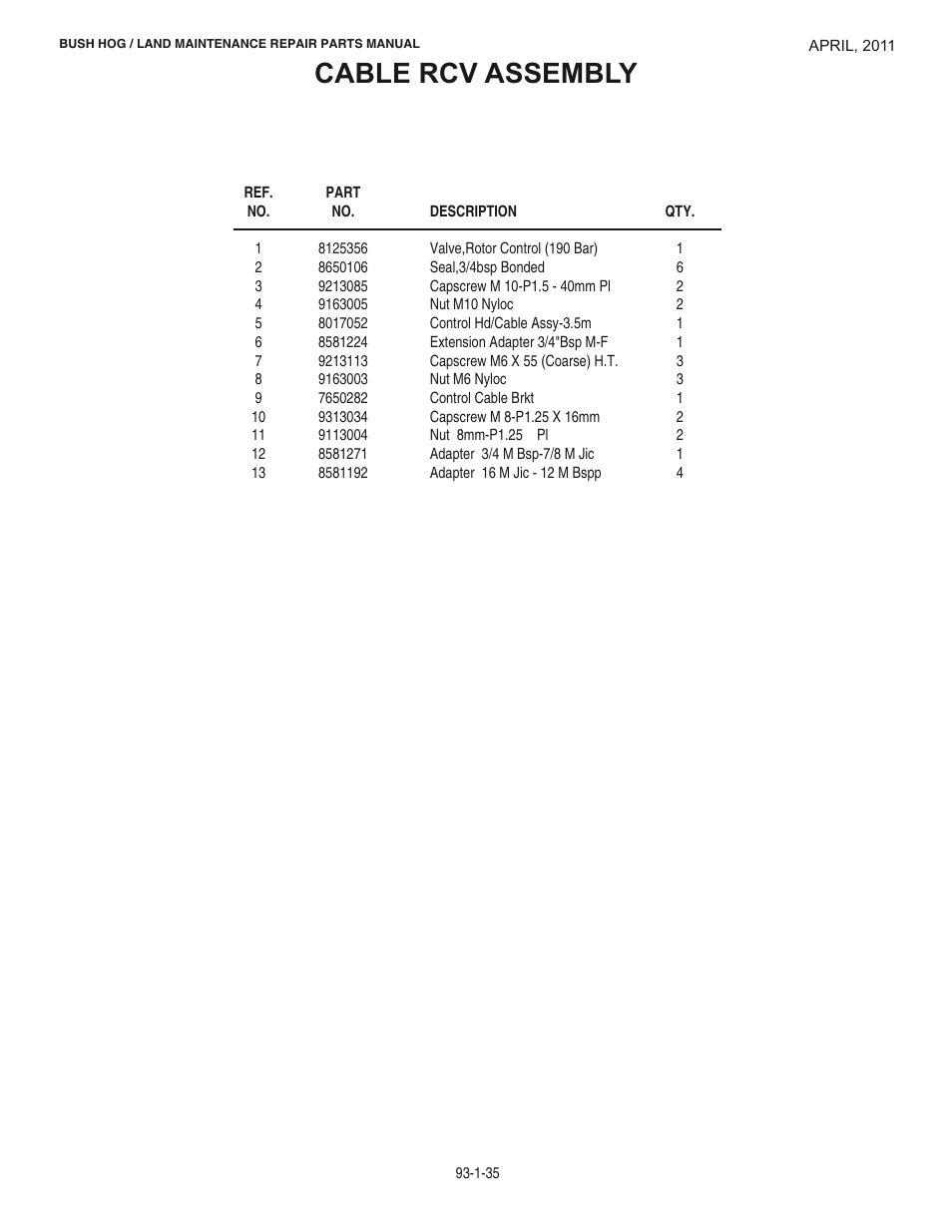 Cable rcv assembly | Bush Hog RMB 1865 User Manual | Page 41 / 67