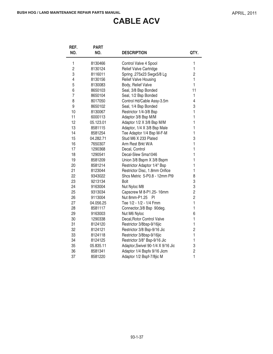 Cable acv | Bush Hog RMB 1865 User Manual | Page 43 / 67