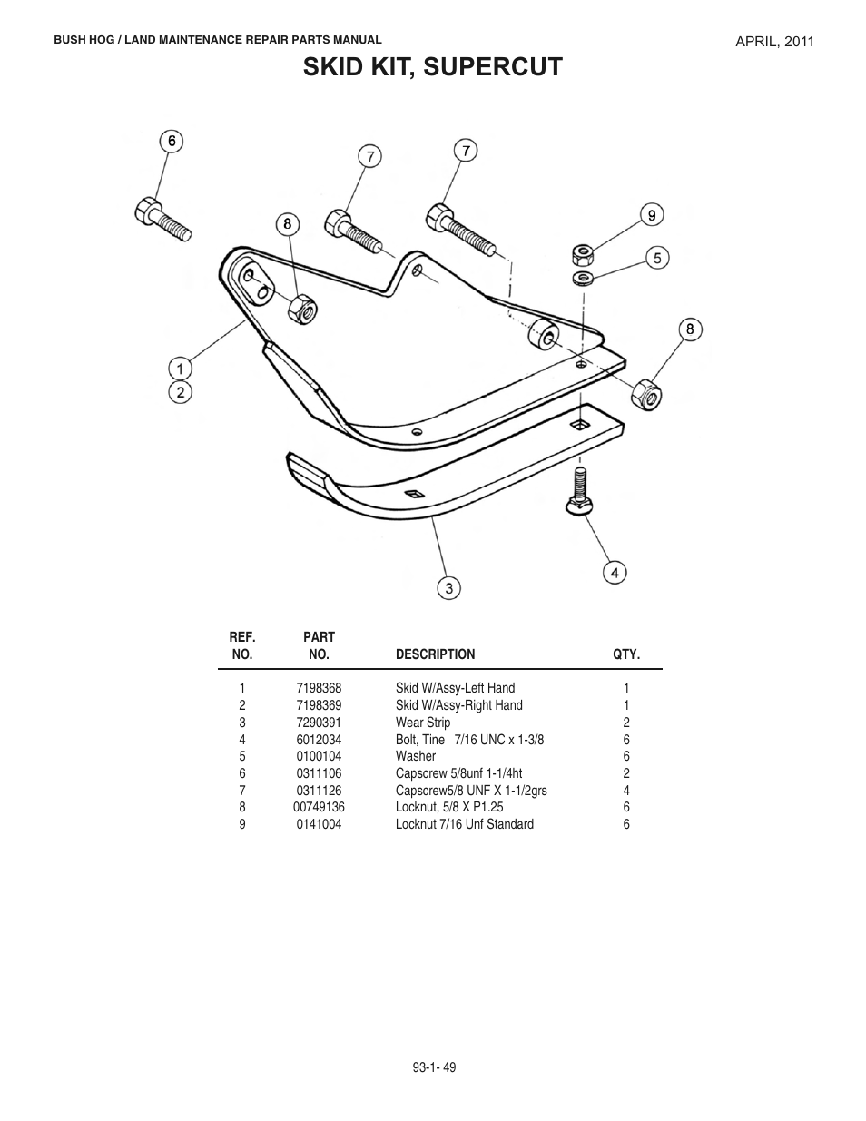 Skid kit, supercut | Bush Hog RMB 1865 User Manual | Page 55 / 67