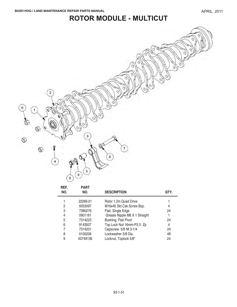 Rotor module - multicut | Bush Hog RMB 1865 User Manual | Page 57 / 67