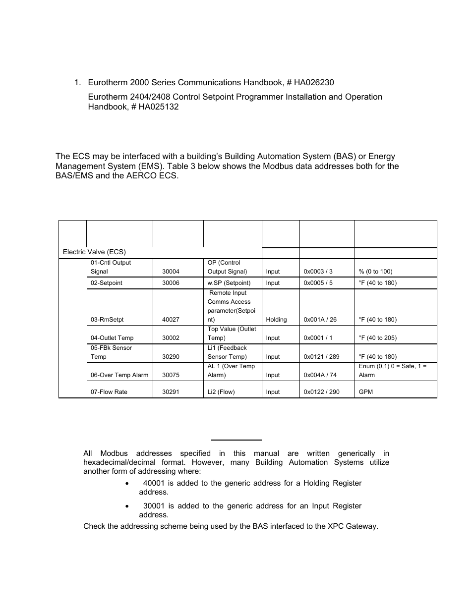 Reference documents, Interfacing the ecs with a building bas/ems, Important | AERCO Modbus Communications Manual for ECS User Manual | Page 10 / 12