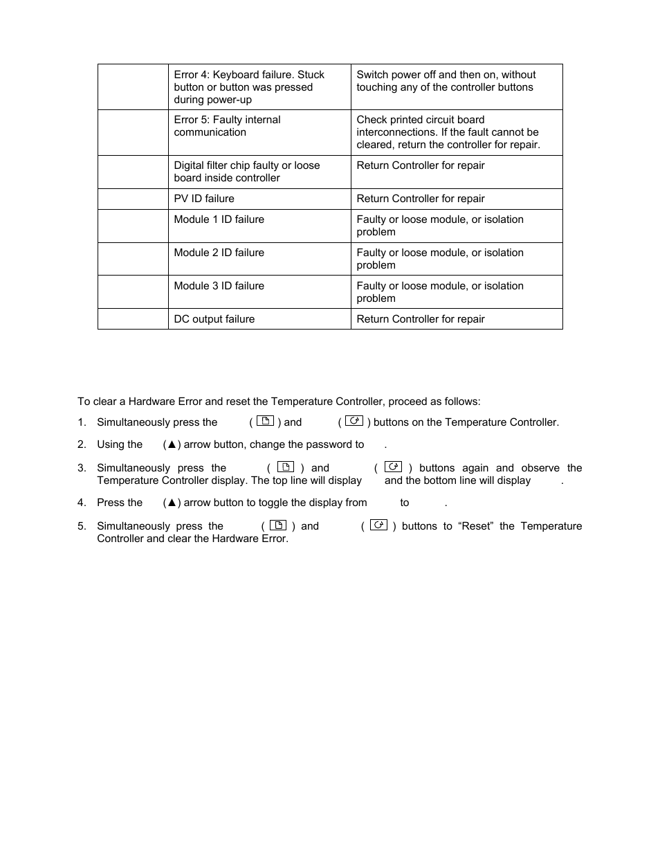 Clearing hardware error (hw.er) display | AERCO Modbus Communications Manual for ECS User Manual | Page 12 / 12