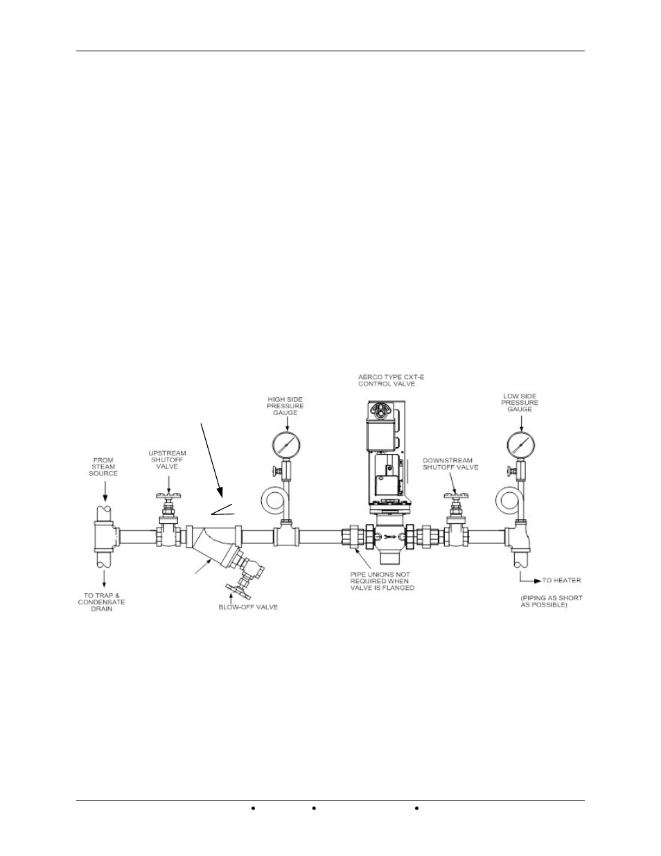 AERCO Electronic Controls System (ECS) User Manual | Page 16 / 82