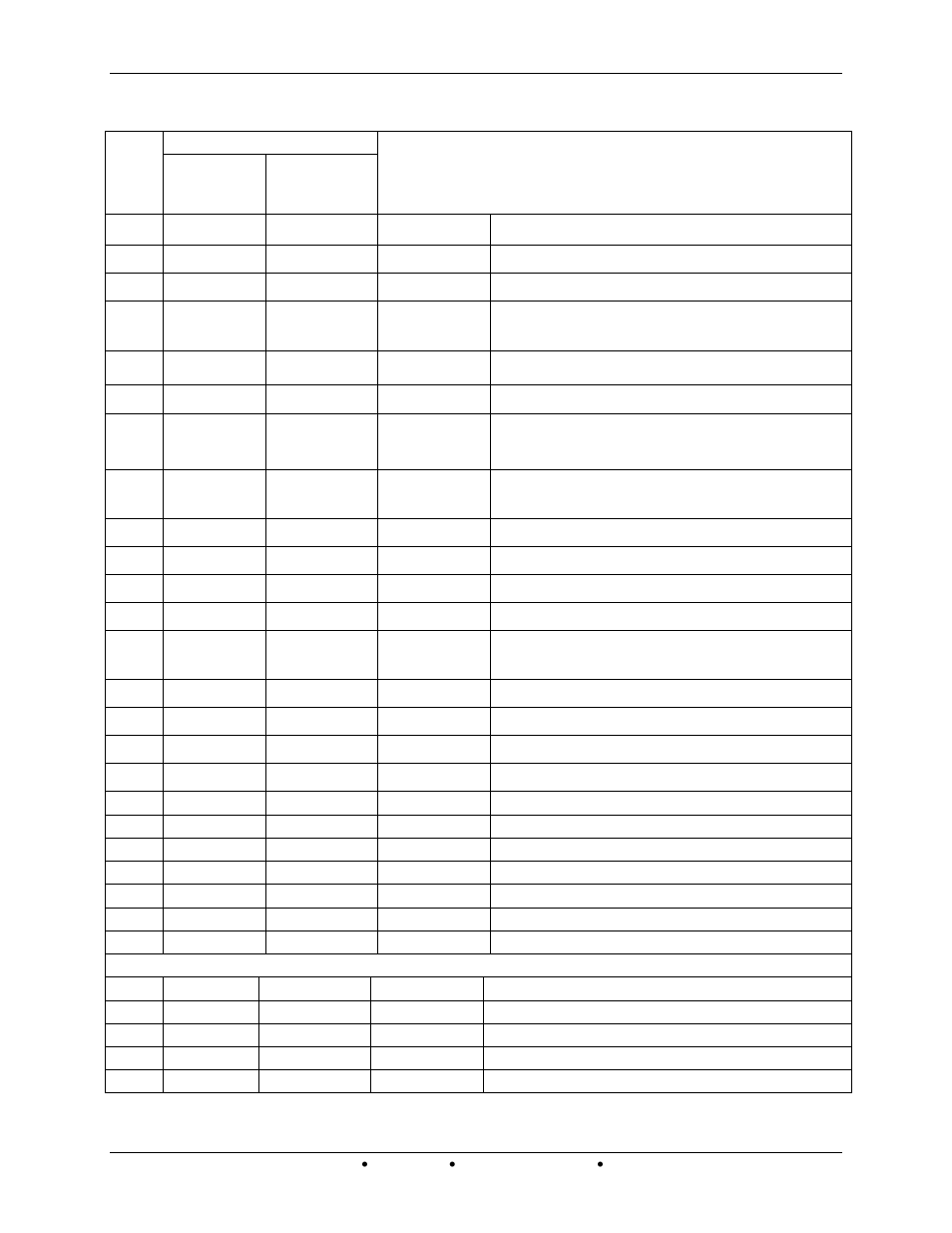 AERCO Electronic Controls System (ECS) User Manual | Page 70 / 82