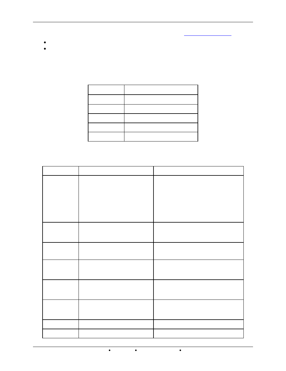 3 process alarms, 4 eurotherm 2408 process alarms, 5 diagnostic alarms | 6 eurotherm 2408 diagnostic alarms, Process, Alarms, Urotherm, Rocess, Larms, Diagnostic | AERCO Electronic Controls System (ECS) User Manual | Page 76 / 82