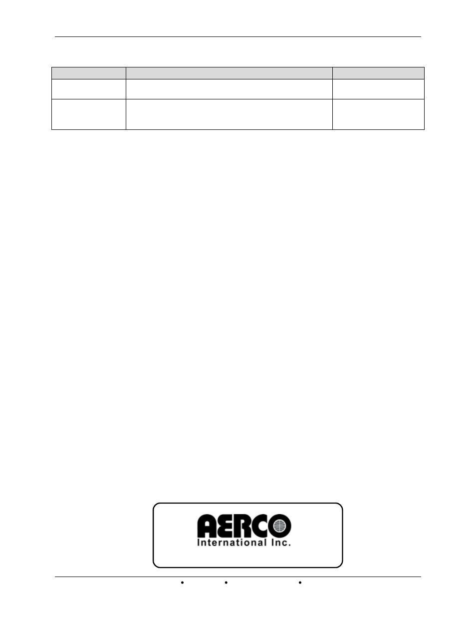 Change log | AERCO Electronic Controls System (ECS) User Manual | Page 82 / 82