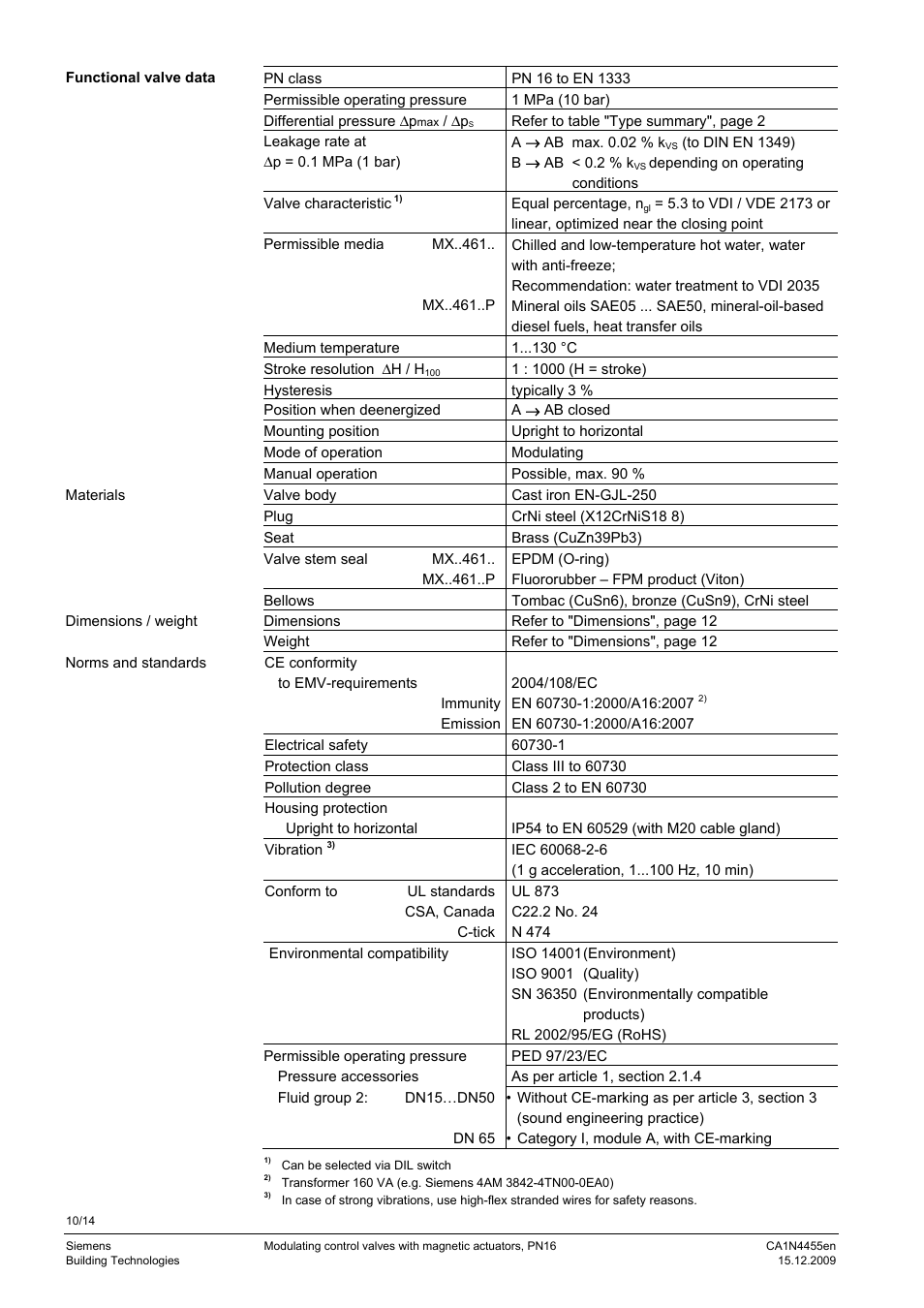 AERCO MXG-461 Series Control Valve - Manufactured by Siemens User Manual | Page 10 / 14
