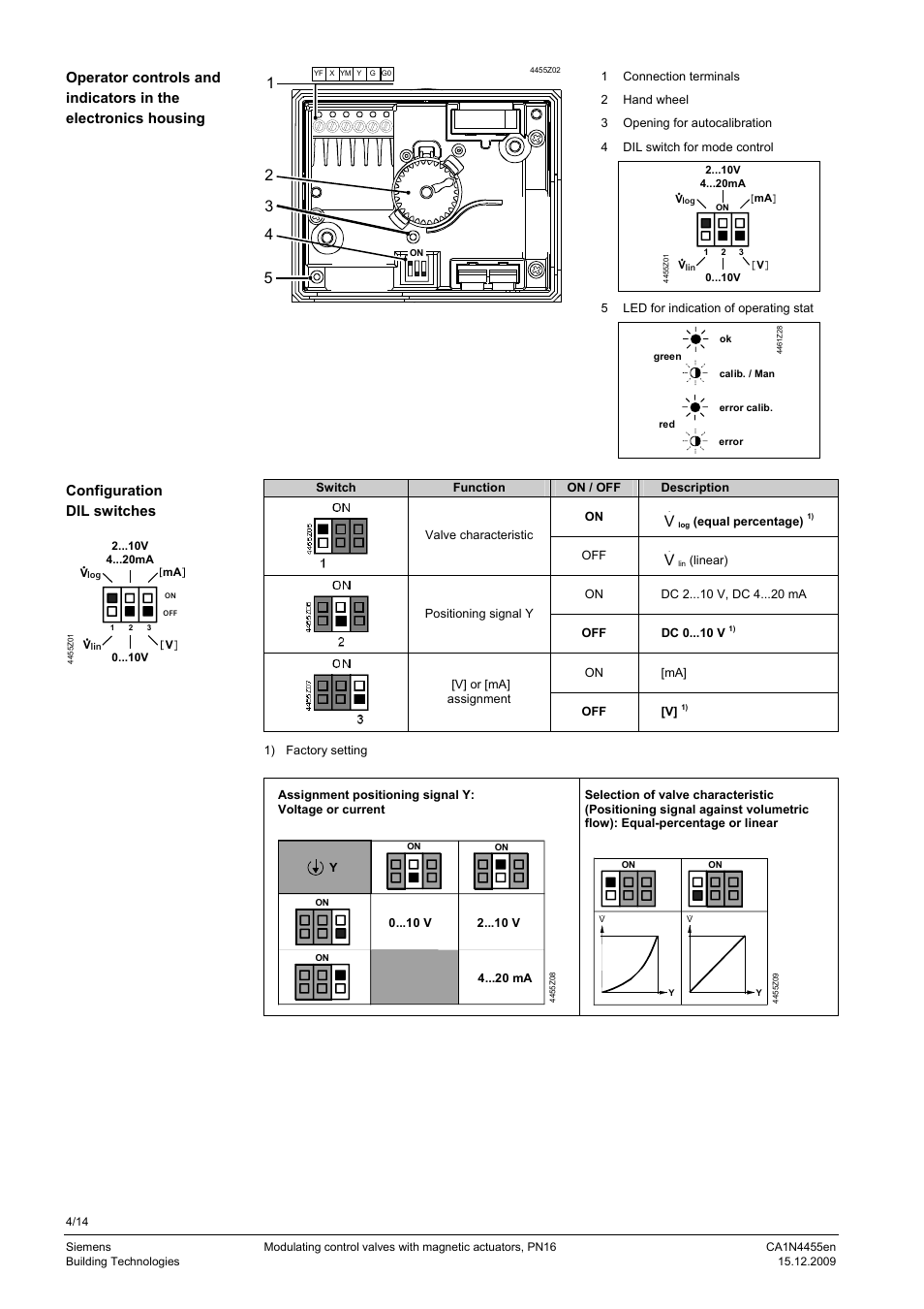 AERCO MXG-461 Series Control Valve - Manufactured by Siemens User Manual | Page 4 / 14