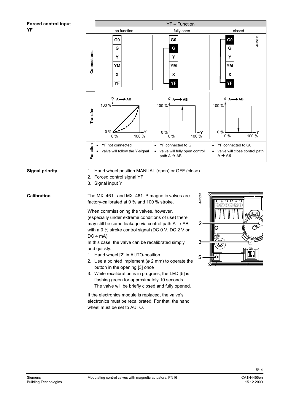 AERCO MXG-461 Series Control Valve - Manufactured by Siemens User Manual | Page 5 / 14